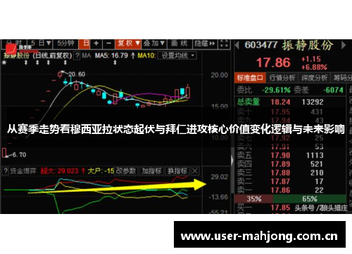 从赛季走势看穆西亚拉状态起伏与拜仁进攻核心价值变化逻辑与未来影响 从赛季走势看穆西亚拉状态起伏与拜仁进攻核心价值变化逻辑与未来影响