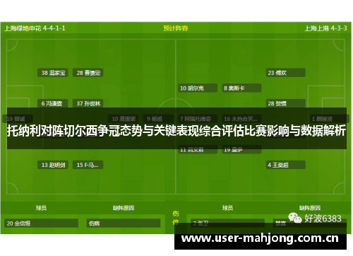 托纳利对阵切尔西争冠态势与关键表现综合评估比赛影响与数据解析 托纳利对阵切尔西争冠态势与关键表现综合评估比赛影响与数据解析